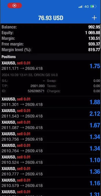 Orion Gold Scalper EA MT4