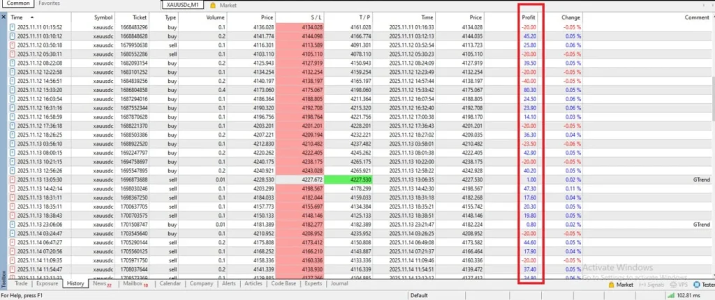 EURO AI EA MT5