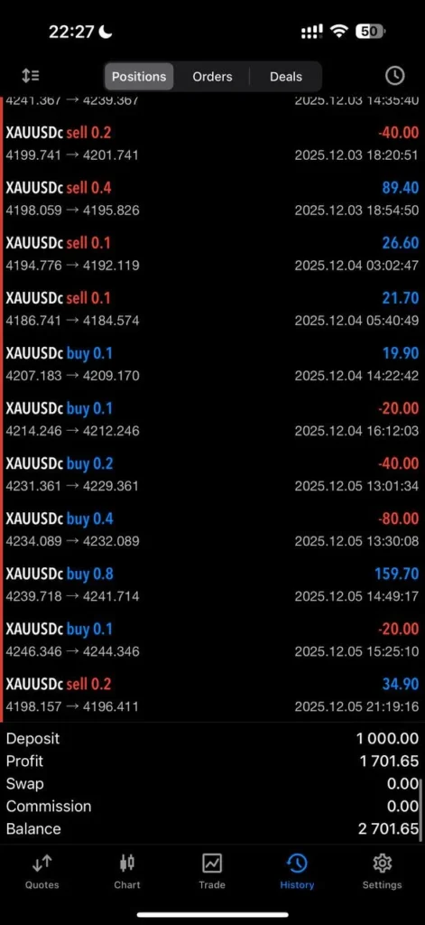 EURO AI EA MT5
