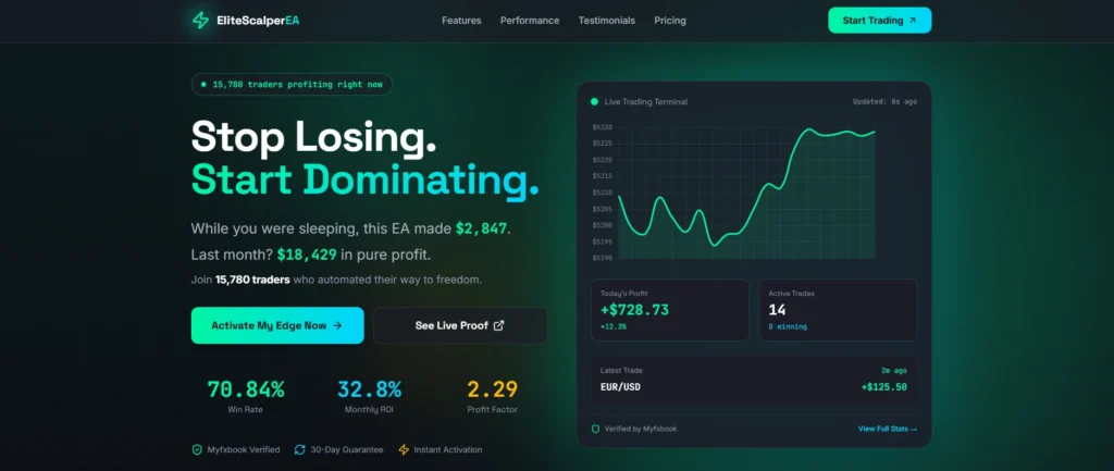 Elite Scalper Bot MT5 Reviews