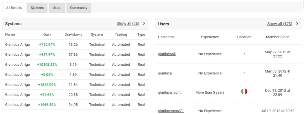 Gold Heist EA MT5 - myfxbook