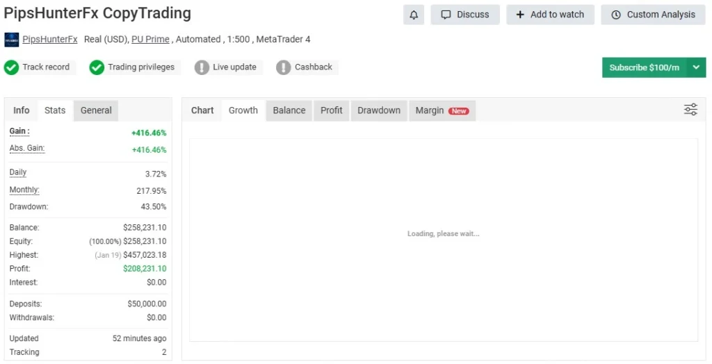 PIPSHUNTERFX-AI EA MT5 - Myfxbook