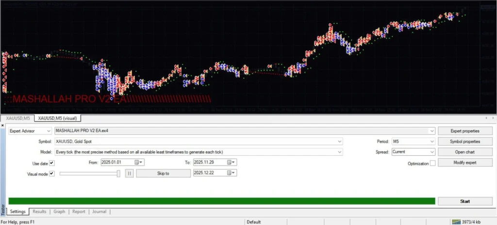 MASHALLAH PRO V2 EA MT4 Reviews