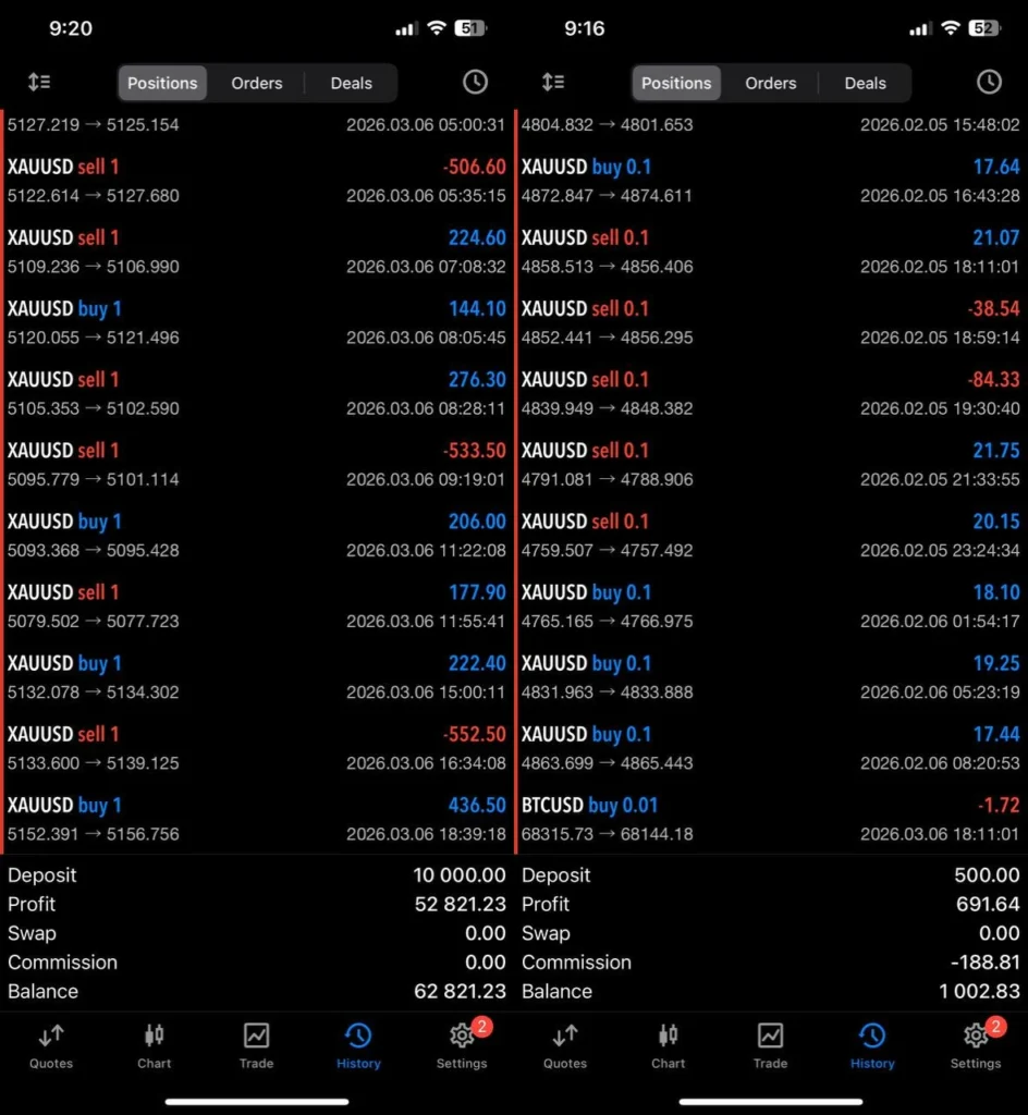 Alpha Striker F1 MT5 Reviews