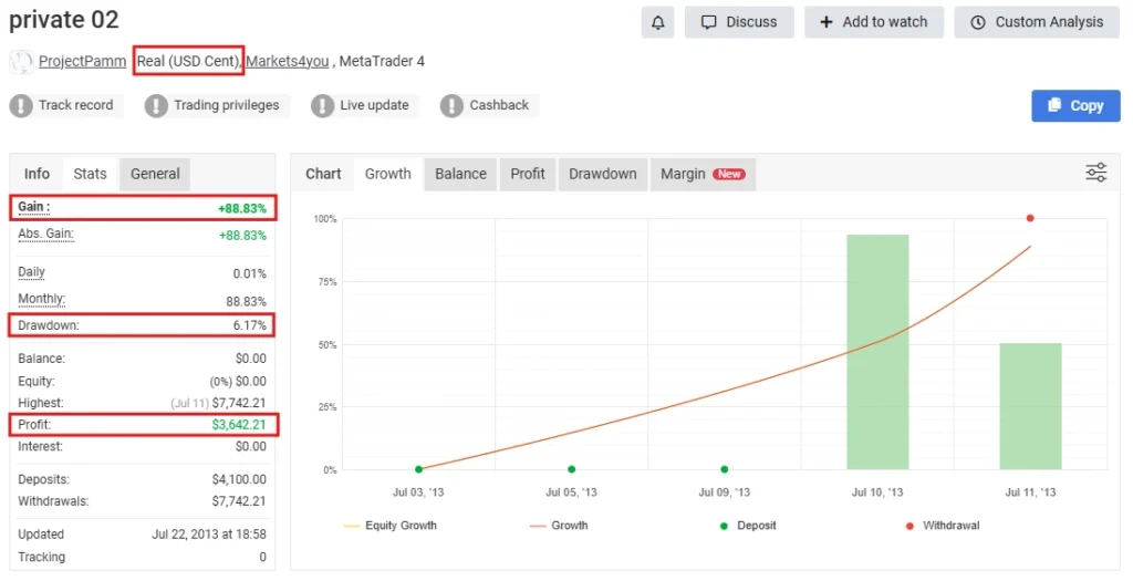 Private EA MT5 Myfxbook