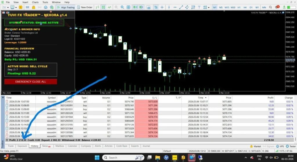 YUVI FX TRADER Nexora EA MT5 Reviews