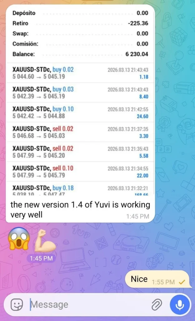 YUVI FX TRADER Nexora EA MT5 Results