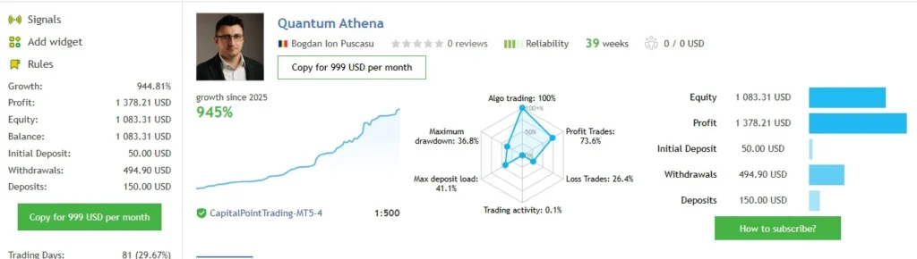 Quantum Athena EA MT5 Live signal