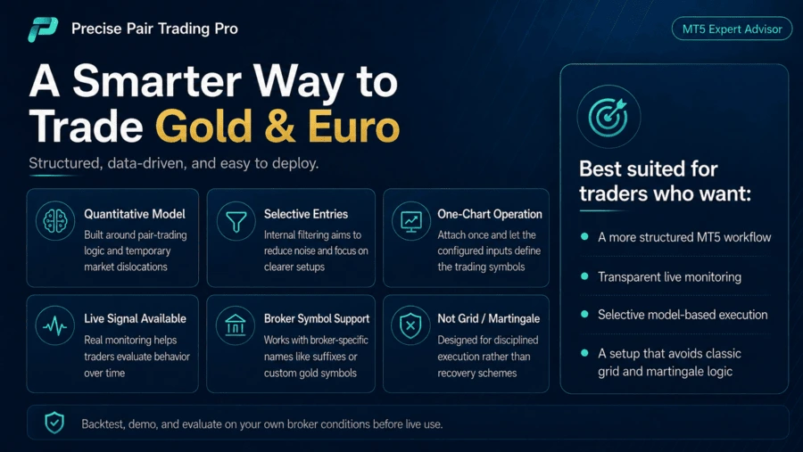 precise-pair-trading-pro mt5