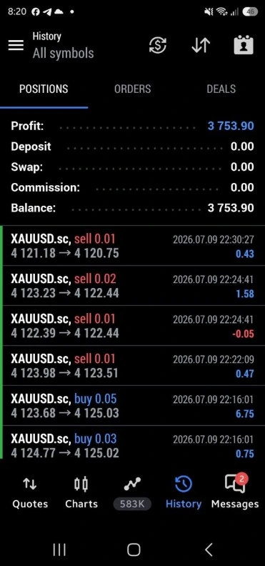 G101 EA Scalper MT5 Result 4