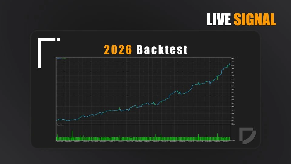 Adaptive Gold Scalper MT5 - Backtest
