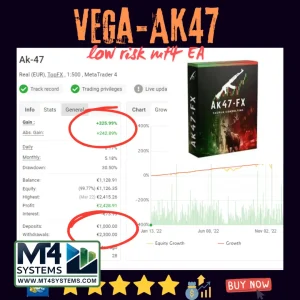 VEGA AK47 EA MT4