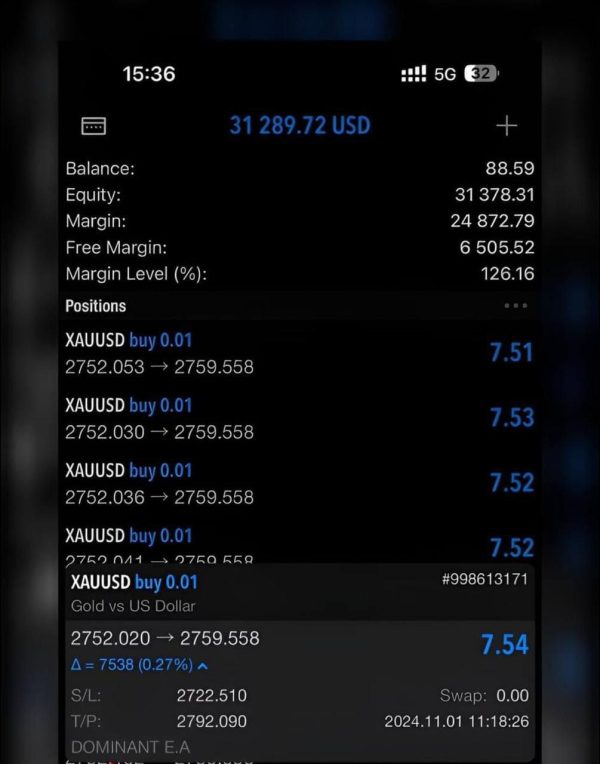 DOMINANT EA MT5 – Advanced AI-Based Forex Trading Solution - Image 4