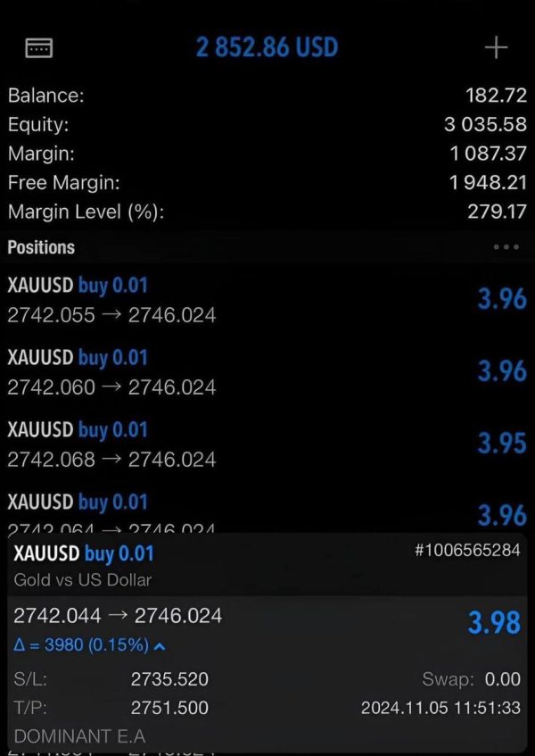 DOMINANT EA MT5 – Advanced AI-Based Forex Trading Solution - Image 3
