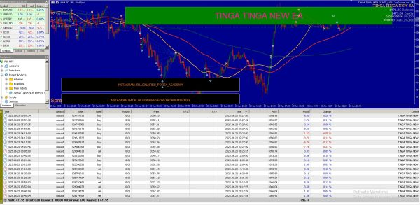 Tinga Tinga New EA MT5 with setfiles (Build 1430+) - Image 2