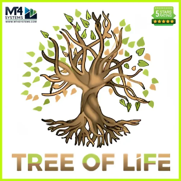 Tree of Life v4.14 MT4 EA – A Smart, Adaptive Gold Trading Expert Advisor - Image 2