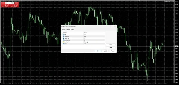 Exclusive Scalping EA MT4 Reviews