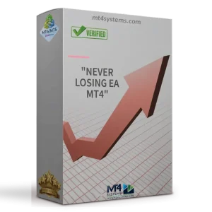 Never Losing EA MT4