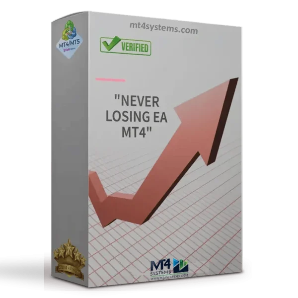 Never Losing EA MT4