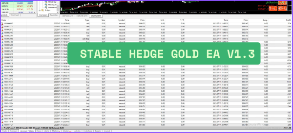 Stable Hedge Gold MT4 EA v1.3 Unlimited ( Build 1441+ ) Download - Image 2