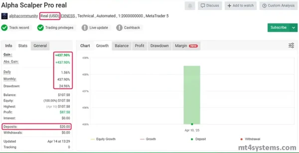 Alpha Scalper Pro MT5 Reviews