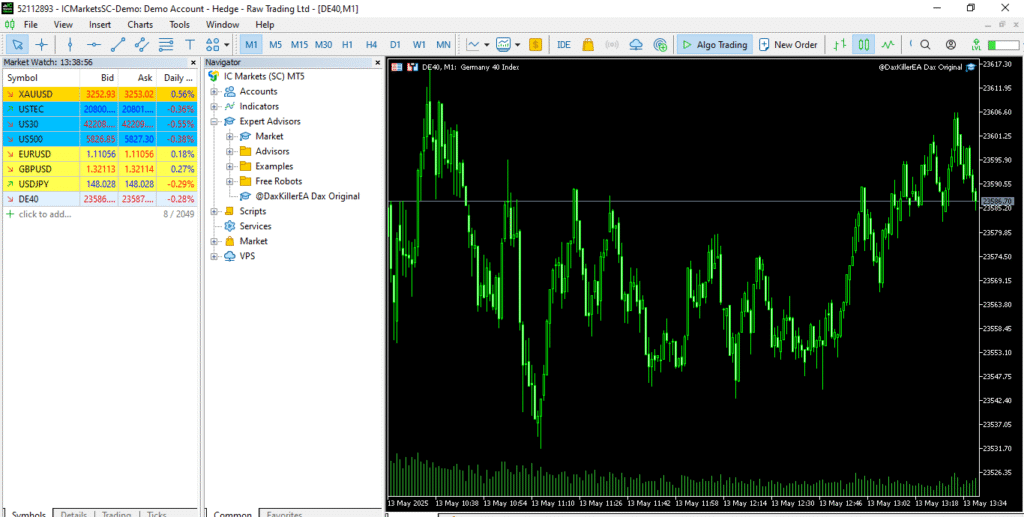 Dax Killer EA MT5 Backtest results