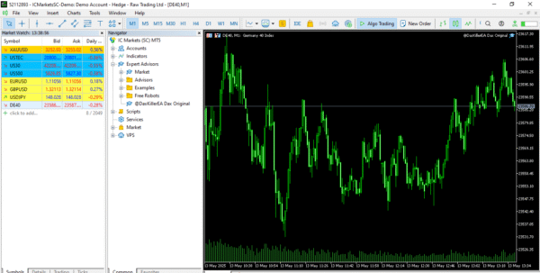 Dax Killer EA MT5 Backtest results
