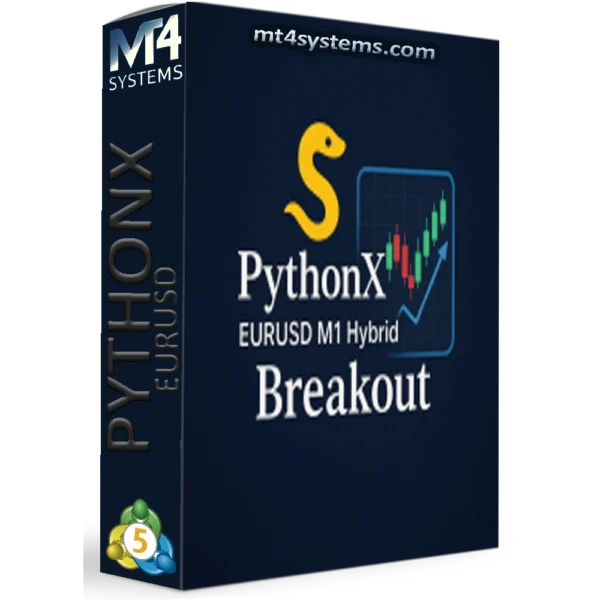 PythonX M1 Hybrid Breakout EURUSD