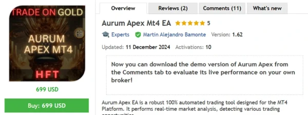Aurum Apex Mt4