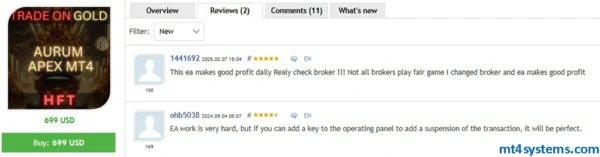 Aurum Apex Mt4 user Reviews
