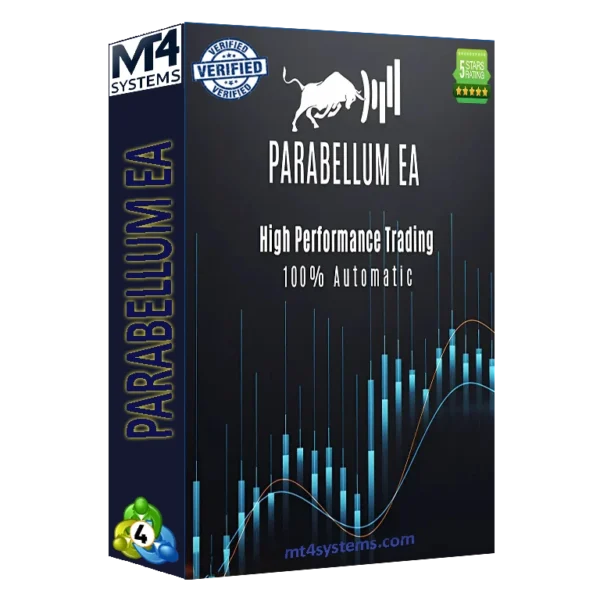 Parabellum EA MT4