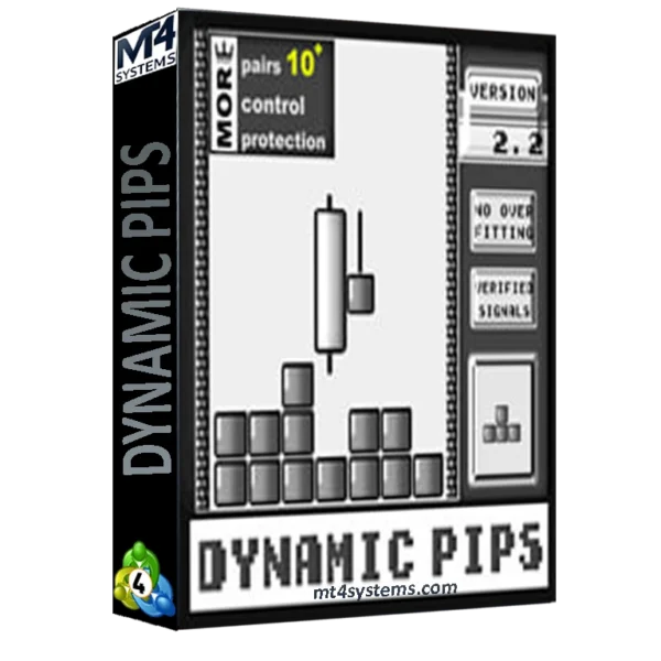 Dynamic Pips EA MT4 V2.2 With SetFiles (1441+) - Free Download