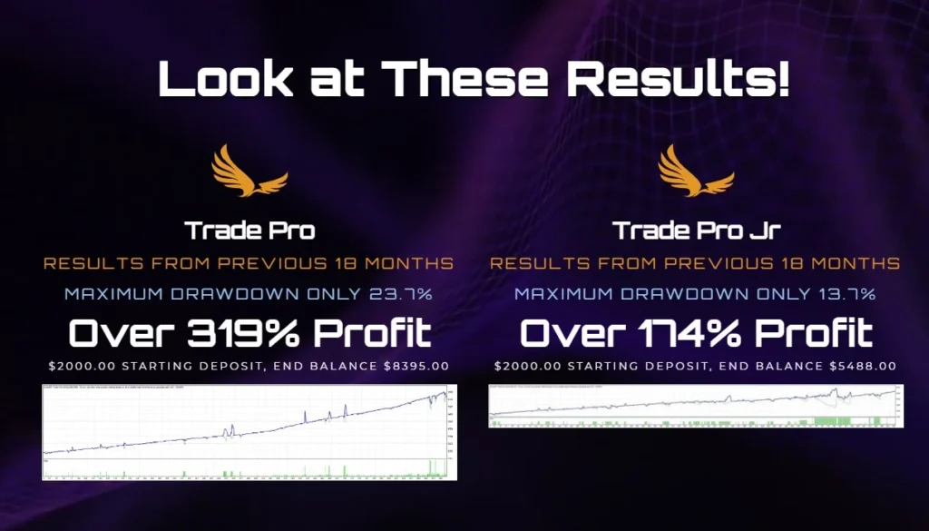 SmartFX Trading Bot MT4