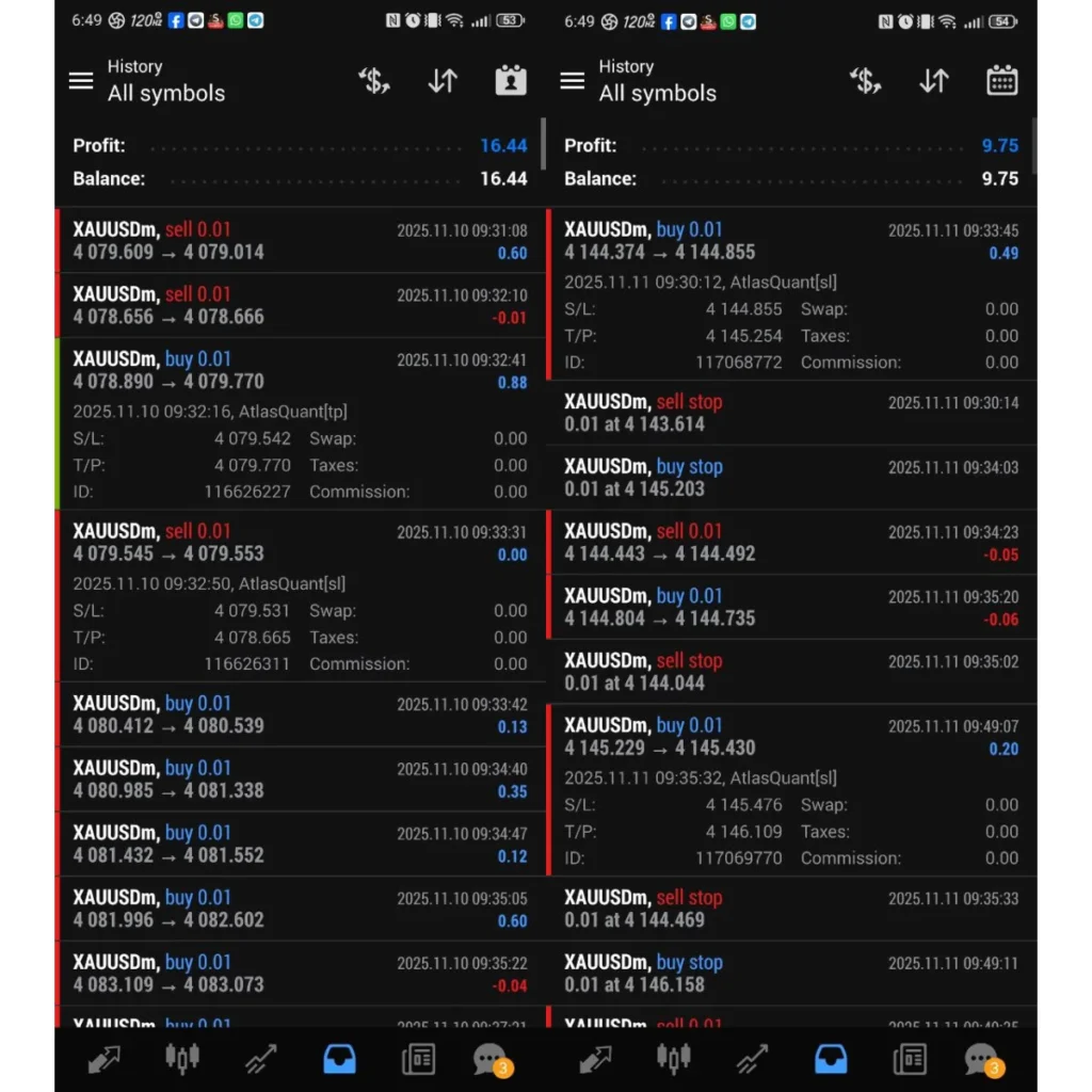 Atlas Quant Forex EA MT4 result