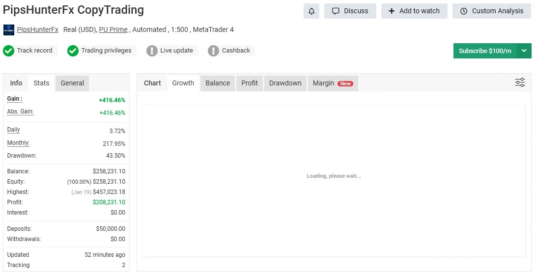 PIPSHUNTERFX-AI EA MT5 - Myfxbook