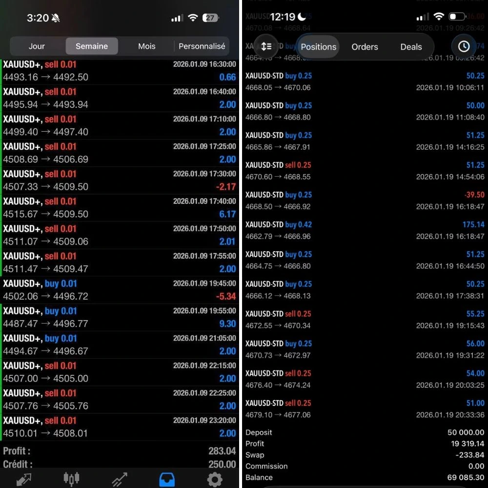 MFXT GOLD AI X1 MT5 - Reviews